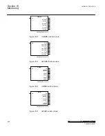 Preview for 492 page of ABB Relion 670 Series RES670 Technical Manual