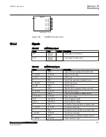 Preview for 493 page of ABB Relion 670 Series RES670 Technical Manual