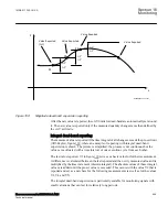 Preview for 515 page of ABB Relion 670 Series RES670 Technical Manual