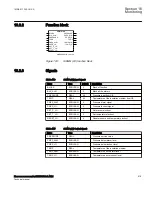 Preview for 525 page of ABB Relion 670 Series RES670 Technical Manual