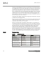 Preview for 530 page of ABB Relion 670 Series RES670 Technical Manual