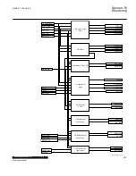 Preview for 535 page of ABB Relion 670 Series RES670 Technical Manual