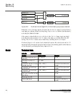 Preview for 544 page of ABB Relion 670 Series RES670 Technical Manual