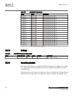 Preview for 578 page of ABB Relion 670 Series RES670 Technical Manual