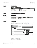 Preview for 585 page of ABB Relion 670 Series RES670 Technical Manual