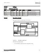 Preview for 587 page of ABB Relion 670 Series RES670 Technical Manual