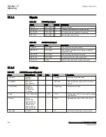 Preview for 592 page of ABB Relion 670 Series RES670 Technical Manual