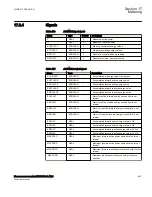 Preview for 597 page of ABB Relion 670 Series RES670 Technical Manual