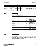 Preview for 599 page of ABB Relion 670 Series RES670 Technical Manual