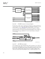 Preview for 600 page of ABB Relion 670 Series RES670 Technical Manual