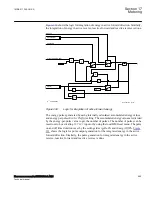 Preview for 601 page of ABB Relion 670 Series RES670 Technical Manual