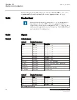 Preview for 616 page of ABB Relion 670 Series RES670 Technical Manual