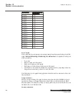 Preview for 630 page of ABB Relion 670 Series RES670 Technical Manual