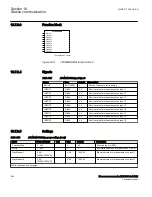 Preview for 650 page of ABB Relion 670 Series RES670 Technical Manual