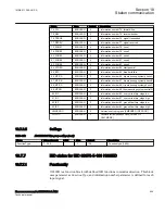 Preview for 655 page of ABB Relion 670 Series RES670 Technical Manual