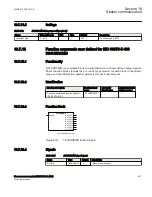 Preview for 663 page of ABB Relion 670 Series RES670 Technical Manual