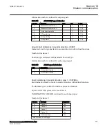 Preview for 671 page of ABB Relion 670 Series RES670 Technical Manual