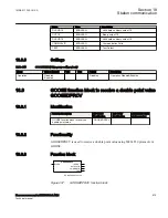 Preview for 681 page of ABB Relion 670 Series RES670 Technical Manual