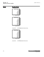 Preview for 696 page of ABB Relion 670 Series RES670 Technical Manual