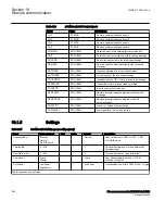 Preview for 698 page of ABB Relion 670 Series RES670 Technical Manual