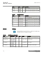 Preview for 750 page of ABB Relion 670 Series RES670 Technical Manual