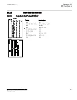 Preview for 759 page of ABB Relion 670 Series RES670 Technical Manual