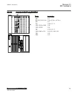 Preview for 761 page of ABB Relion 670 Series RES670 Technical Manual