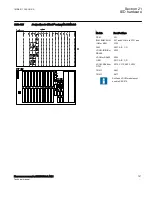 Preview for 763 page of ABB Relion 670 Series RES670 Technical Manual