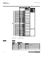 Preview for 776 page of ABB Relion 670 Series RES670 Technical Manual