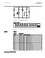 Preview for 787 page of ABB Relion 670 Series RES670 Technical Manual