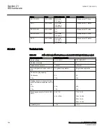 Preview for 790 page of ABB Relion 670 Series RES670 Technical Manual