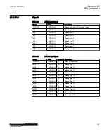 Preview for 793 page of ABB Relion 670 Series RES670 Technical Manual