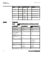 Preview for 796 page of ABB Relion 670 Series RES670 Technical Manual