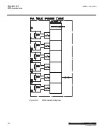 Preview for 798 page of ABB Relion 670 Series RES670 Technical Manual