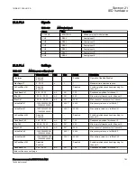 Preview for 799 page of ABB Relion 670 Series RES670 Technical Manual