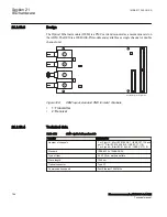 Preview for 804 page of ABB Relion 670 Series RES670 Technical Manual