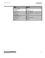 Preview for 809 page of ABB Relion 670 Series RES670 Technical Manual