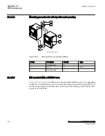 Preview for 824 page of ABB Relion 670 Series RES670 Technical Manual