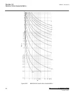 Preview for 858 page of ABB Relion 670 Series RES670 Technical Manual