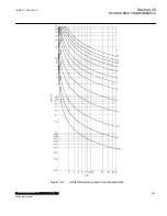 Preview for 859 page of ABB Relion 670 Series RES670 Technical Manual