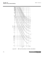 Preview for 860 page of ABB Relion 670 Series RES670 Technical Manual