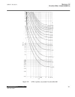 Preview for 861 page of ABB Relion 670 Series RES670 Technical Manual