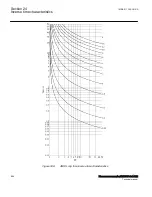 Preview for 862 page of ABB Relion 670 Series RES670 Technical Manual