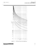 Preview for 863 page of ABB Relion 670 Series RES670 Technical Manual