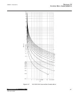 Preview for 867 page of ABB Relion 670 Series RES670 Technical Manual