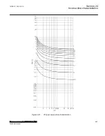 Preview for 869 page of ABB Relion 670 Series RES670 Technical Manual