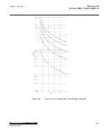 Preview for 871 page of ABB Relion 670 Series RES670 Technical Manual