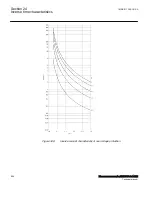 Preview for 872 page of ABB Relion 670 Series RES670 Technical Manual