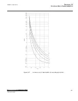 Preview for 873 page of ABB Relion 670 Series RES670 Technical Manual