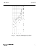 Preview for 875 page of ABB Relion 670 Series RES670 Technical Manual